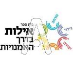 סמל כיס אילות